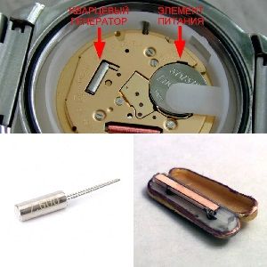 Кварцевый генератор в разрезе